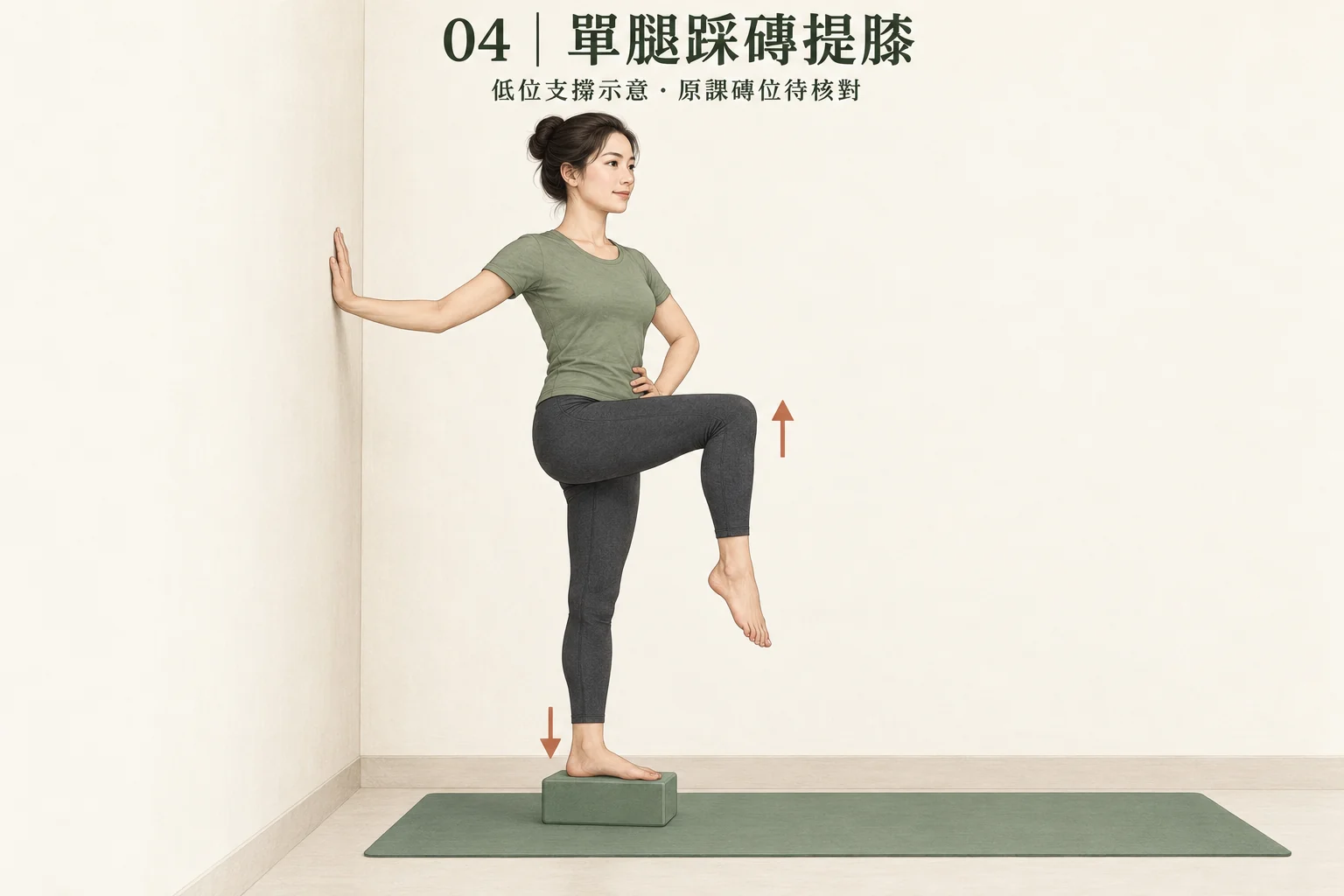 圖 04:整隻支撐腳站在低位磚面,扶牆提膝。此為低位支撐示意,非原課磚位的影片核對結果。